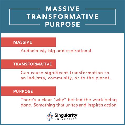 Transformative Definition & Meaning